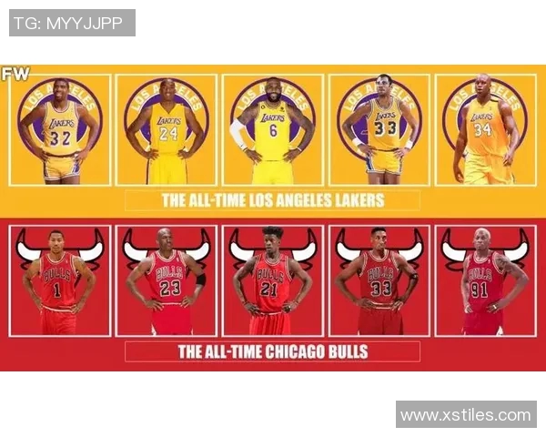 2018年湖人队与公牛队精彩对决回顾及赛季表现分析 2018年湖人队与公牛队精彩对决回顾及赛季表现分析